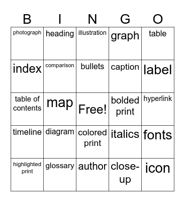 NONFICTION TEXT FEATURES Bingo Card