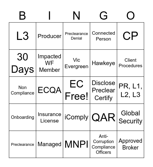 Employee Compliance Bingo Card