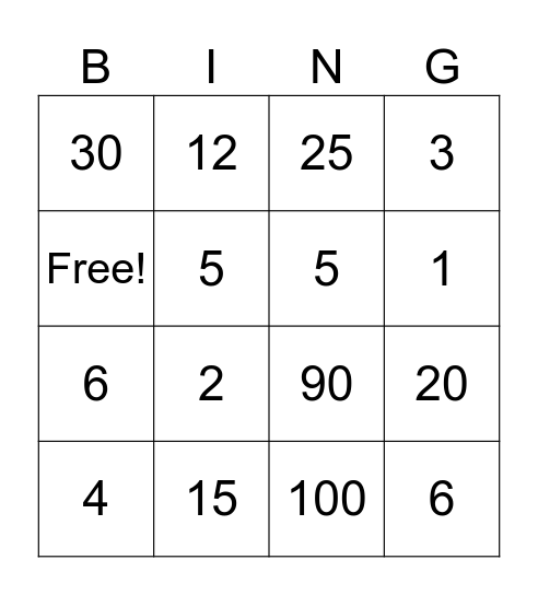 mulitipcation Bingo Card