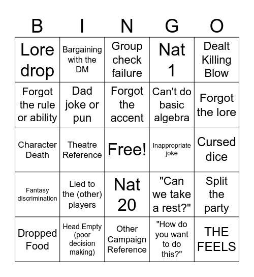 DnD Session Bingo Card
