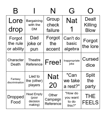 DnD Session Bingo Card