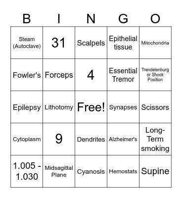 MA 20 Final Exam Bingo Card