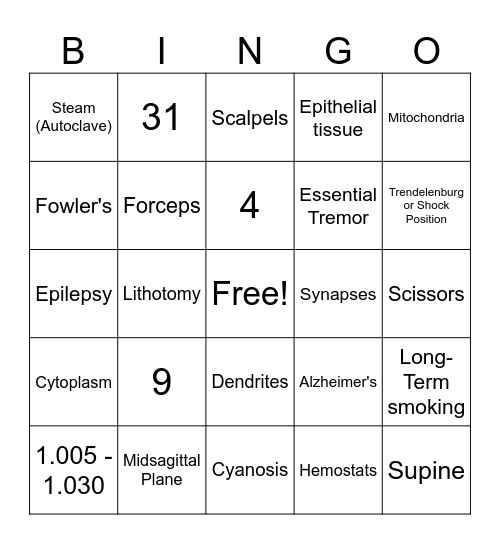 MA 20 Final Exam Bingo Card