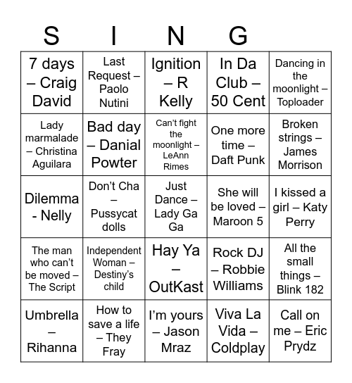 25 BEST HITS OF THE 2000s Bingo Card