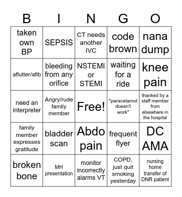 Emergency Department Bingo Card