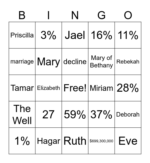 Bible Bingo! Bingo Card