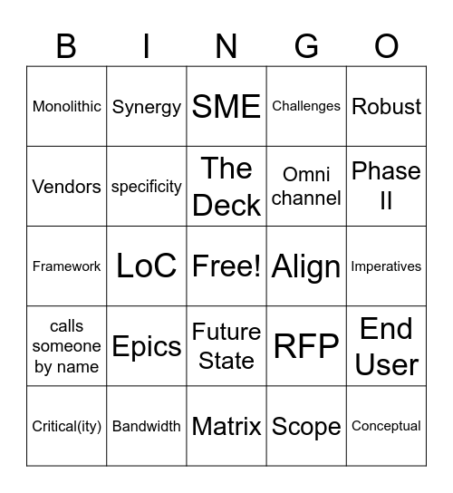 STATUS BINGO Card