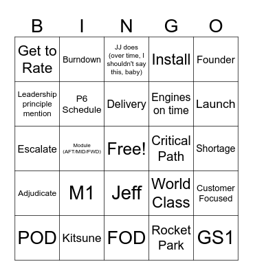 Blue Meeting Bingo Card