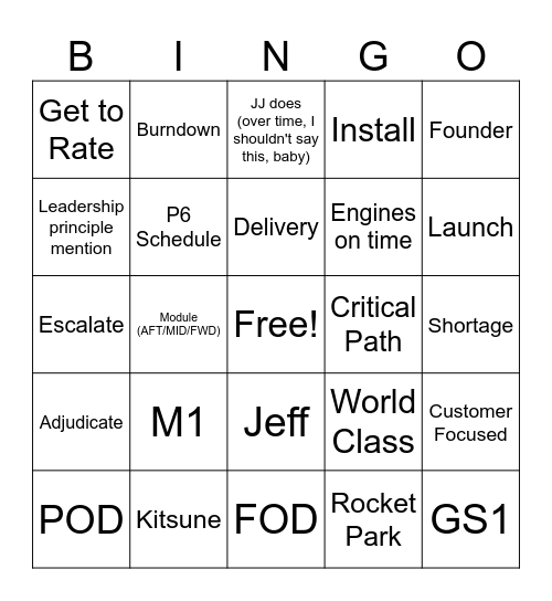 Blue Meeting Bingo Card