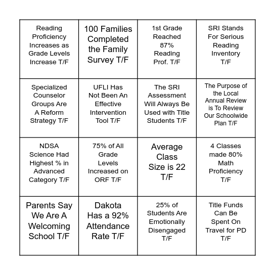 LAR BINGO! Bingo Card