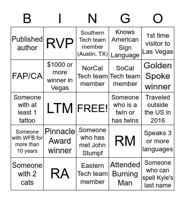Networking Bingo Group #2 Bingo Card