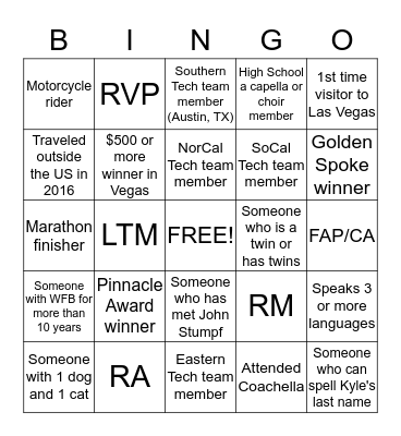 Networking Bingo Group #3 Bingo Card