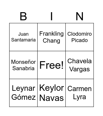 CR Famous people Bingo Card