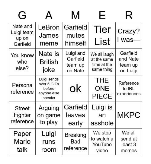 Luigi, Nate, and Garfield game session Bingo!! Bingo Card