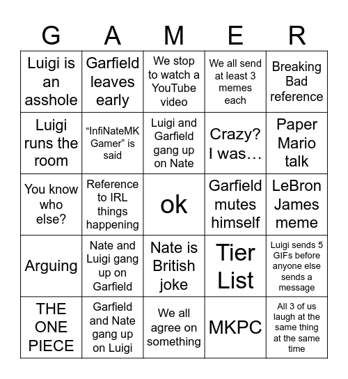 Garfield, Nate, and Luigi Gaming Discord Bingo! Bingo Card