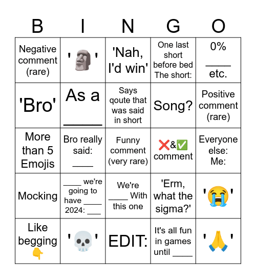 YouTube Shorts comments Bingo Card