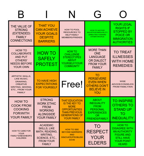 Cultural Wealth Bingo: Mark the square if you've learned... Bingo Card