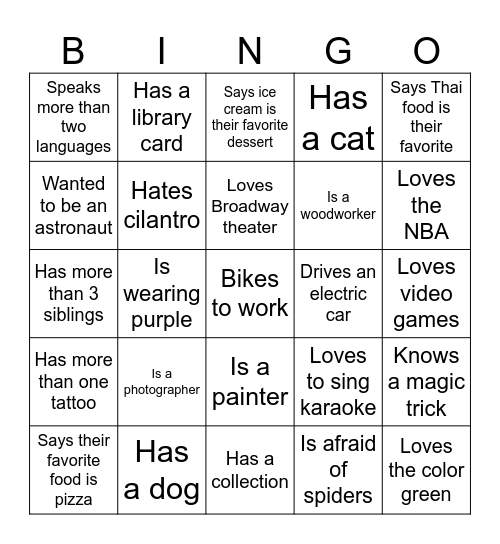 Find someone who.... Bingo Card