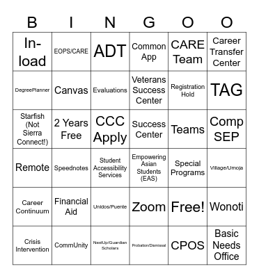 CTRAIN Bingo Card