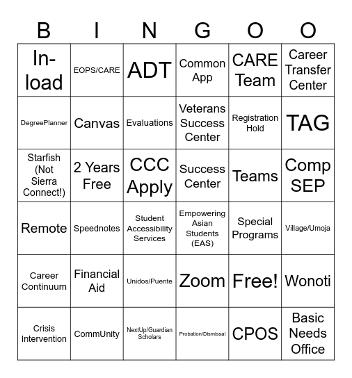 CTRAIN Bingo Card