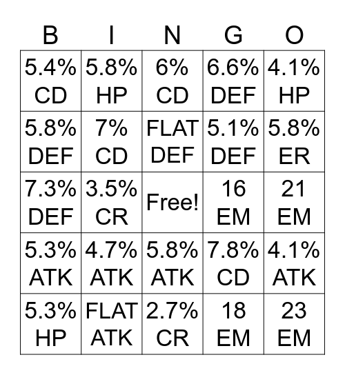 Vevy the artifact killer Bingo Card