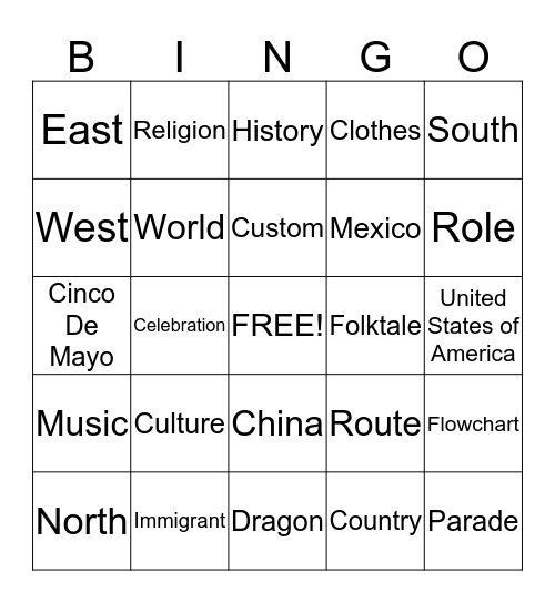 Families Around The World Bingo Card