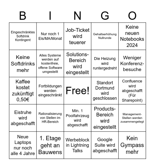 Rationalisierungsmaßnahmenbingo Card