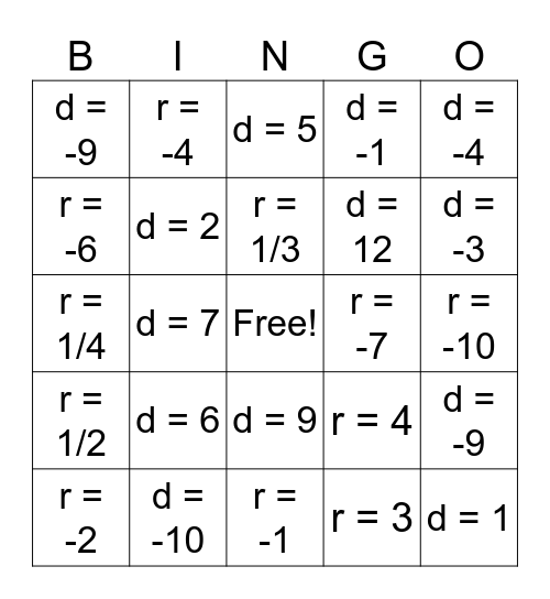 Sequences Bingo Card