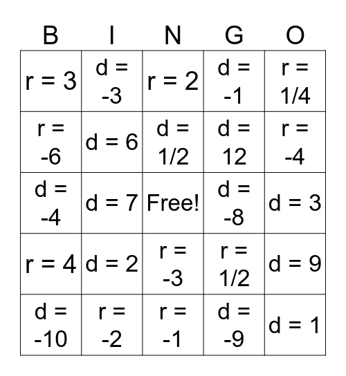 Sequences Bingo Card