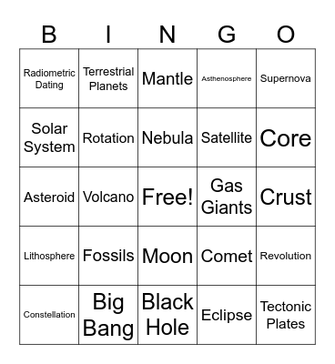 Earth & Space Sciences Bingo Card