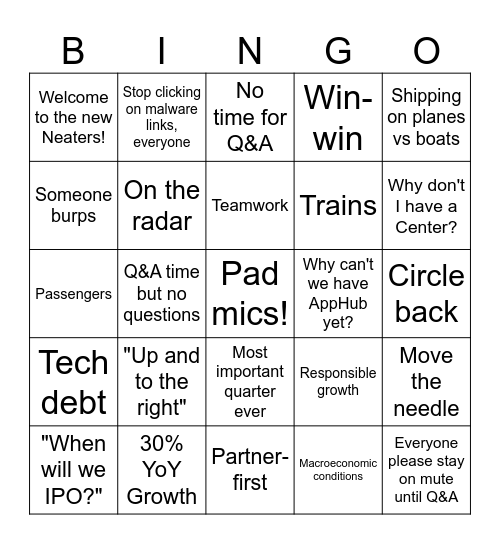 Neat May 2024 All Hands Bingo Card