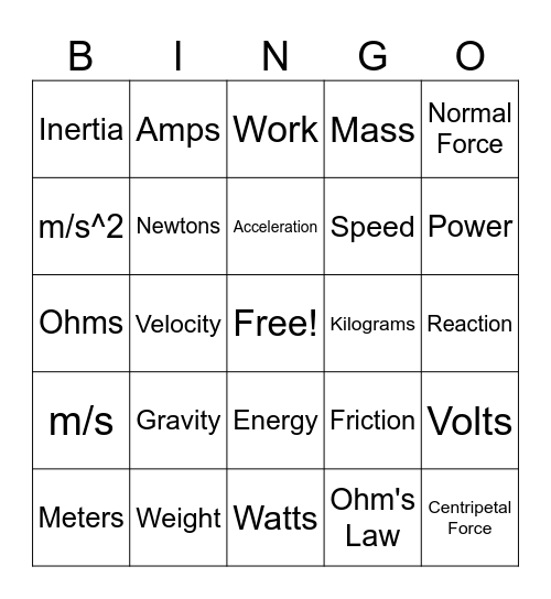 Gen Physics Bingo Card