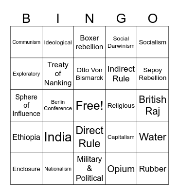 Chapter 30 Review Bingo Card