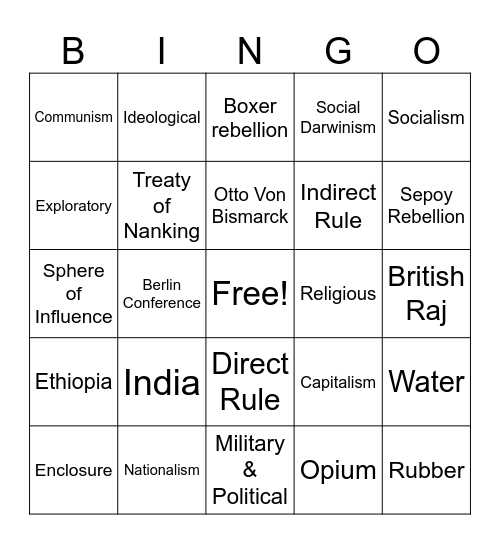 Chapter 30 Review Bingo Card