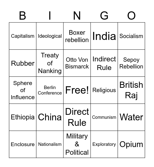 Chapter 30 Review Bingo Card