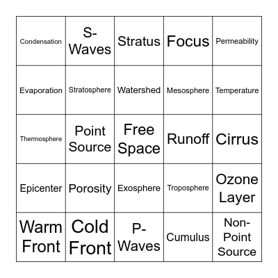 Earth Science Bingo Card
