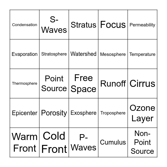 Earth Science Bingo Card
