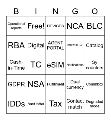 PPF Bingo Card