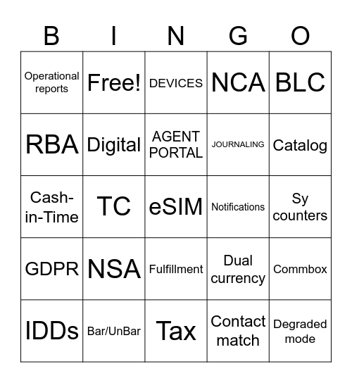 PPF Bingo Card