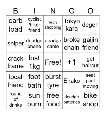 robcdee Cycleathon 3 Bingo Card