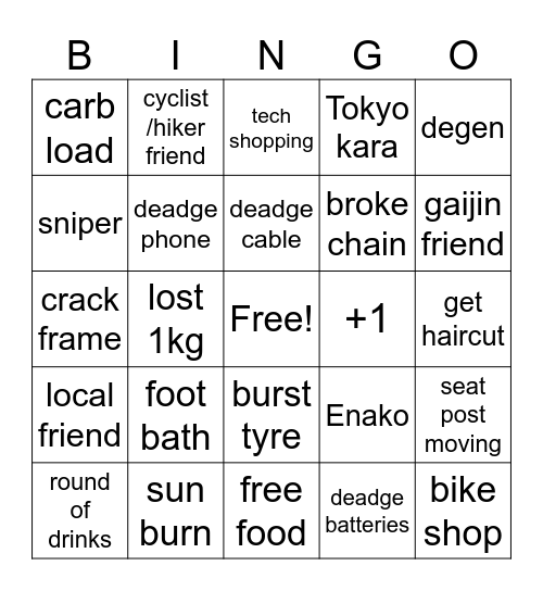 robcdee Cycleathon 3 Bingo Card