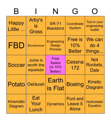 Dr. G Bingo ✈️ Bingo Card