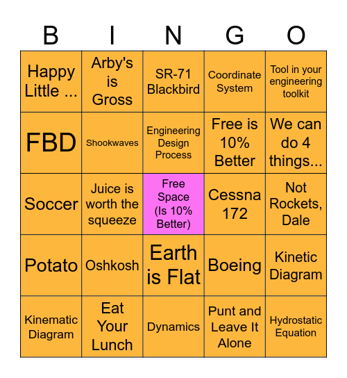 Dr. G Bingo ✈️ Bingo Card