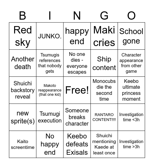 Danganronpa V3 Chapter 6 Bingo Card