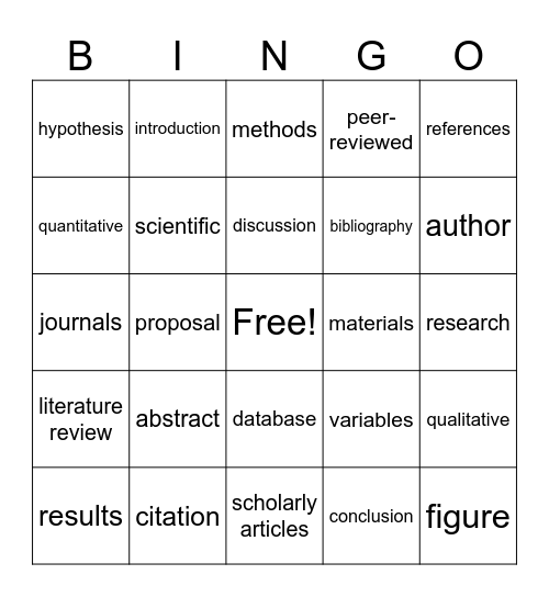 Research Vocab Bingo Card