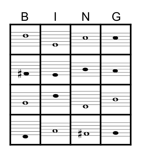 Note Names 1 Bingo Card