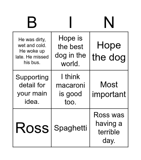 Main Idea and Details (edpuzzle) Bingo Card