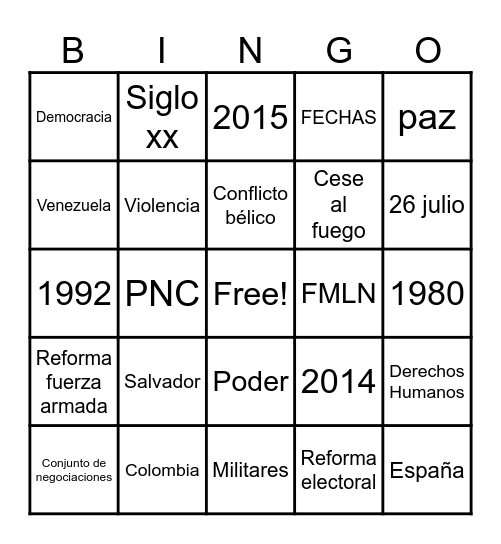 ACUERDO DE PAZ EN EL SALVADOR Bingo Card