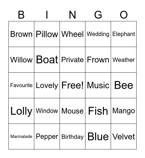 Visible Lipshapes Bingo Card