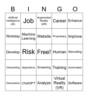 Artificial Intelligence In HR Bingo Card